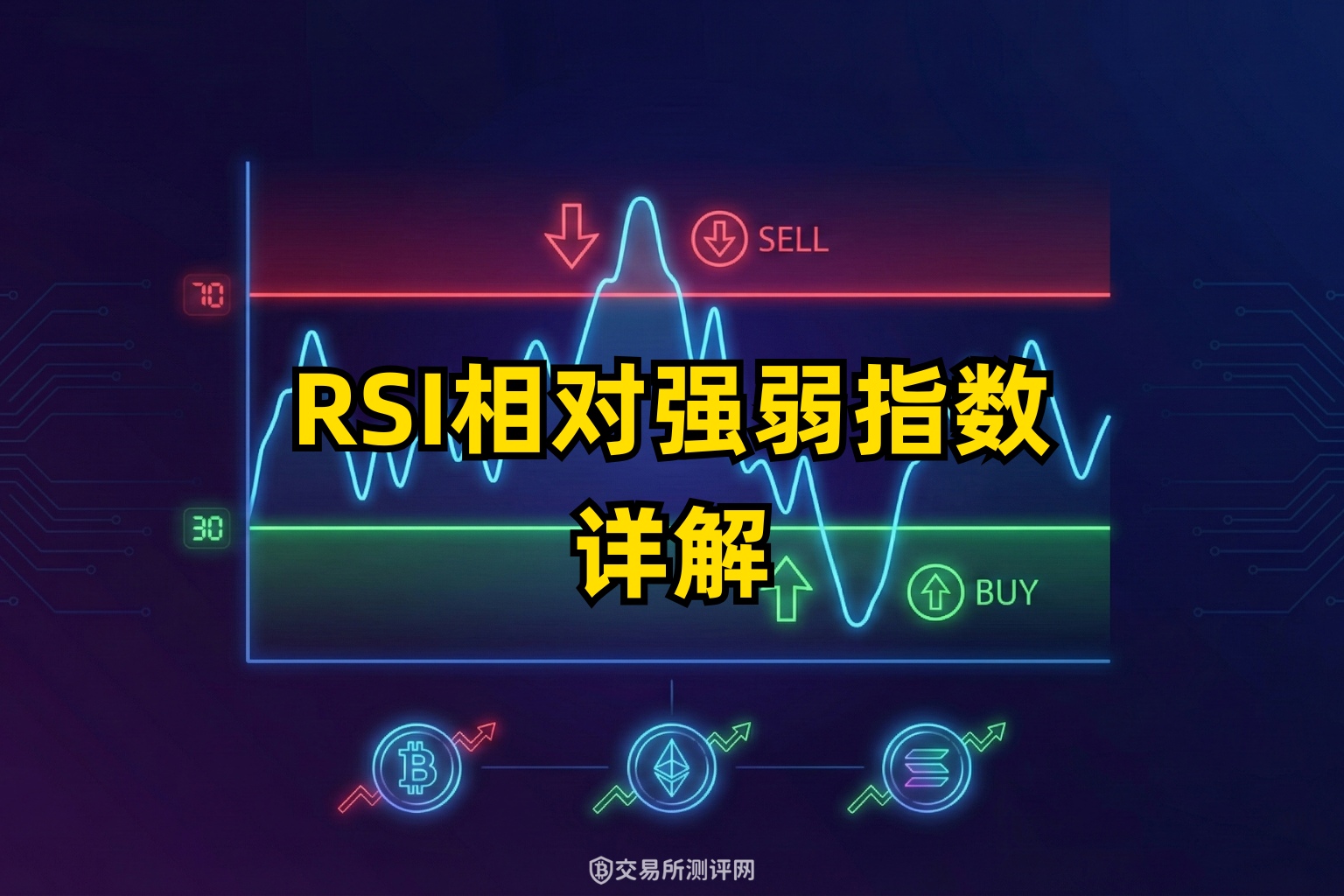 RSI相对强弱指数详解：如何识别加密货币的超买与超卖信号？ - 交易所测评网